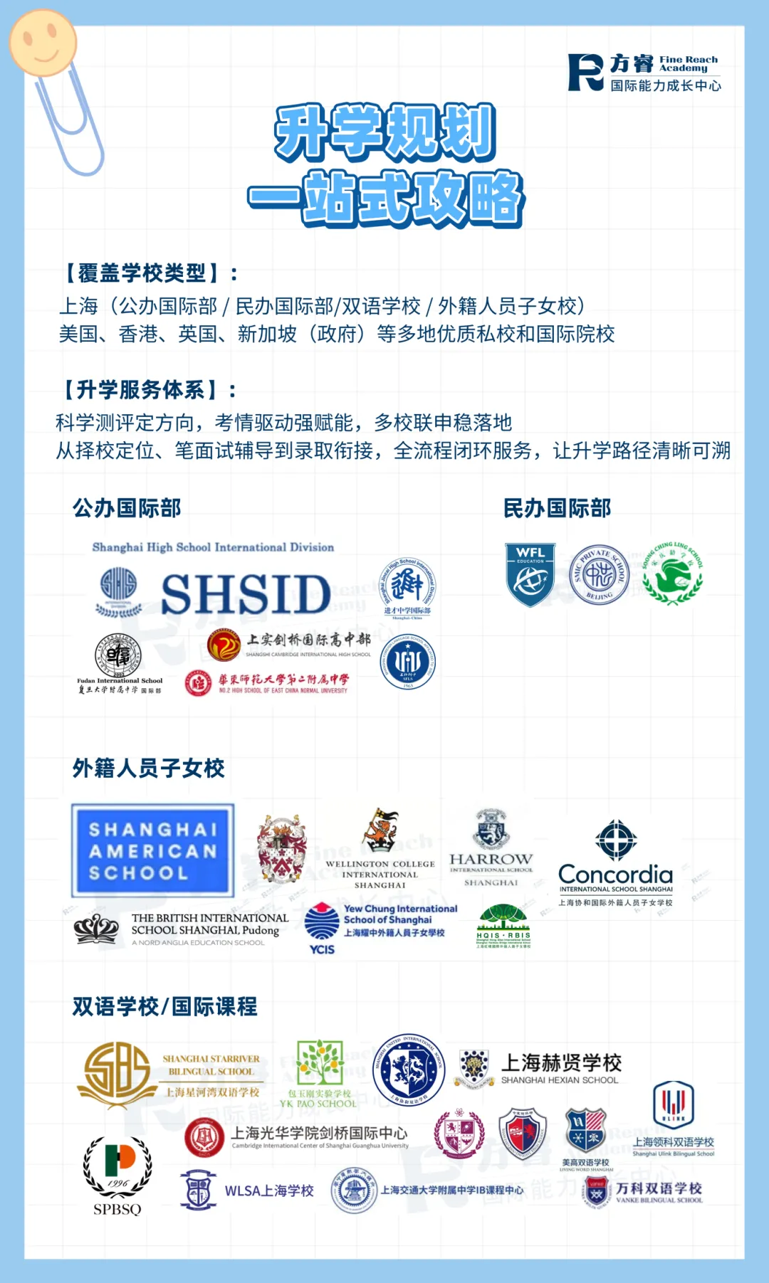 中考后转轨最后机会!2026 上海国际高中 6-7 月末班车时间表 + 分数择校指南-第31张图片-四季读书网