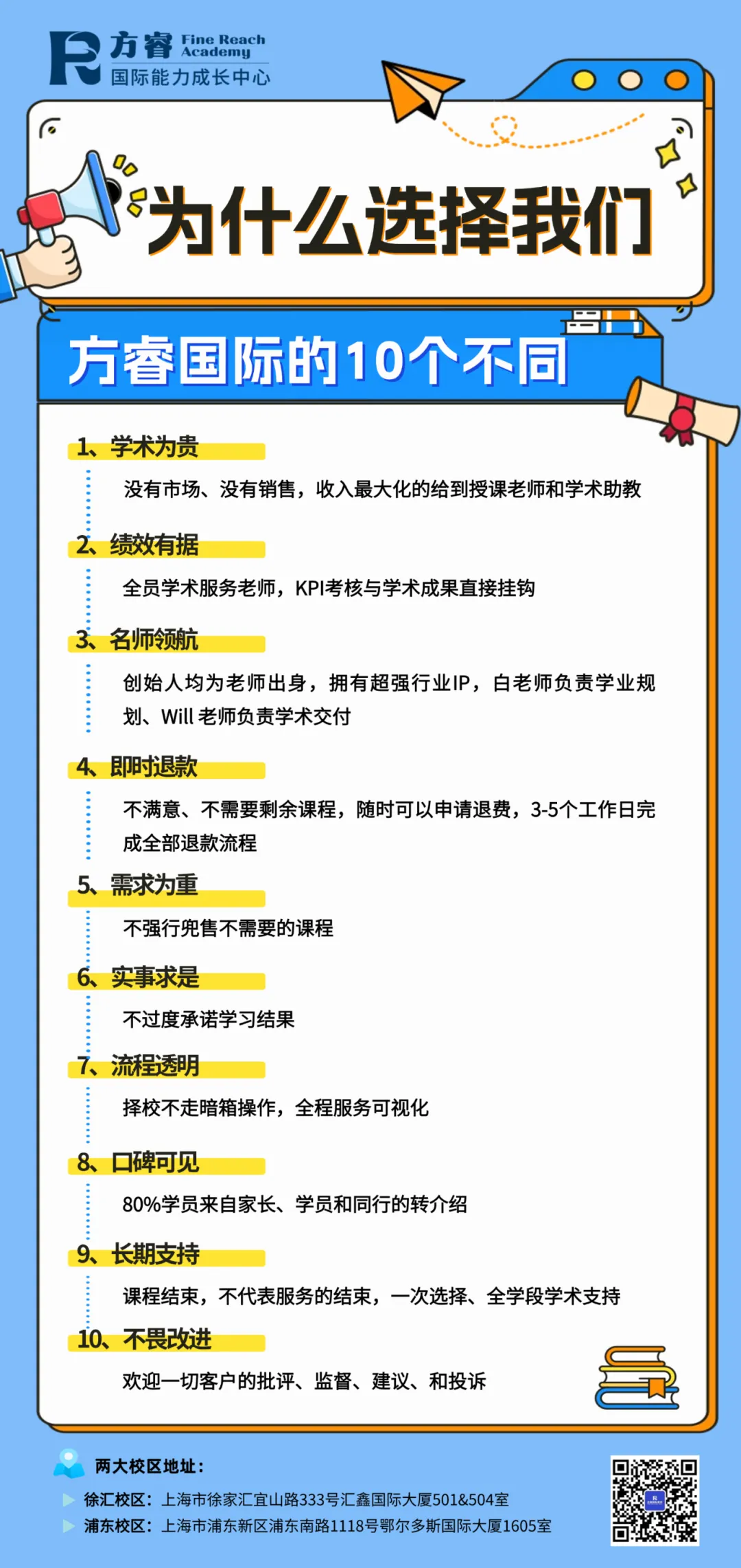 中考后转轨最后机会!2026 上海国际高中 6-7 月末班车时间表 + 分数择校指南-第34张图片-四季读书网