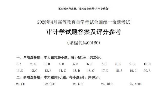 2026年4月自考《00160审计学》真题附参考答案-第5张图片-四季读书网