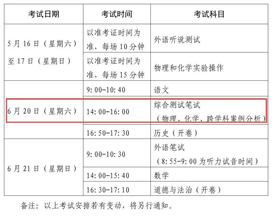 15分全拿满!2026上海中考跨学科备考手册+答题模板-第1张图片-四季读书网
