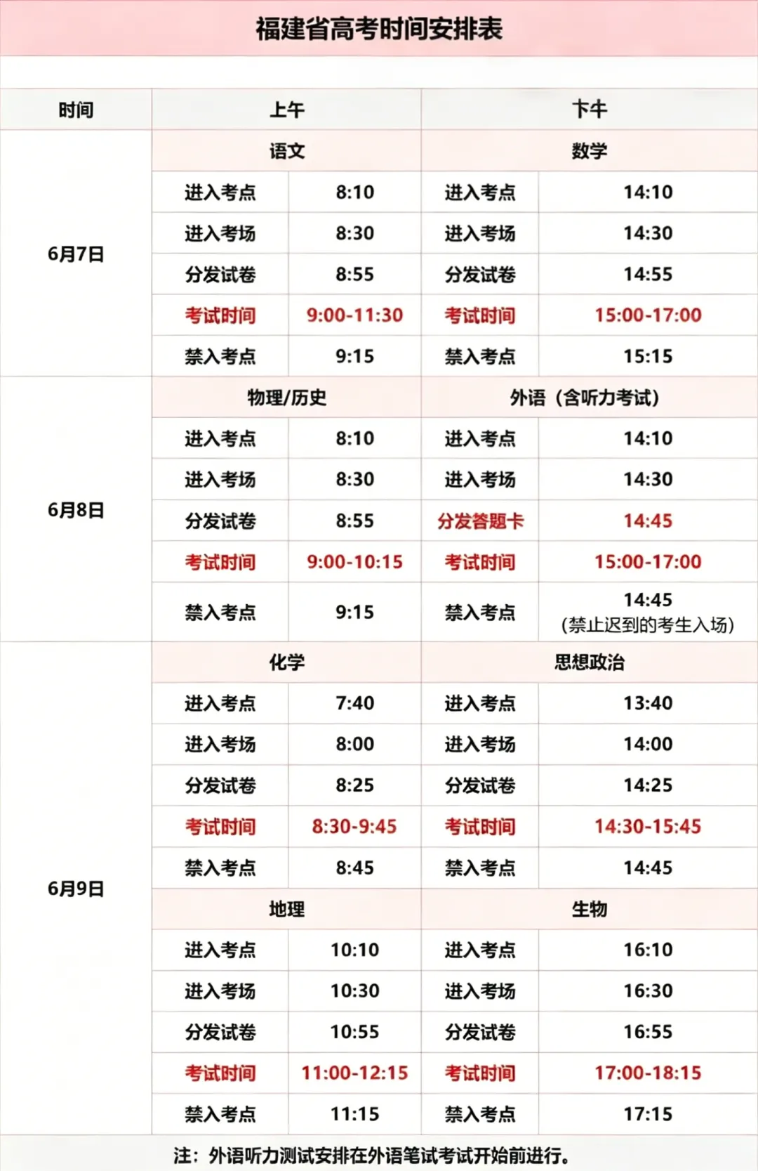 【中考资讯】转需!2026年福建高考考场规则出炉!-第6张图片-四季读书网