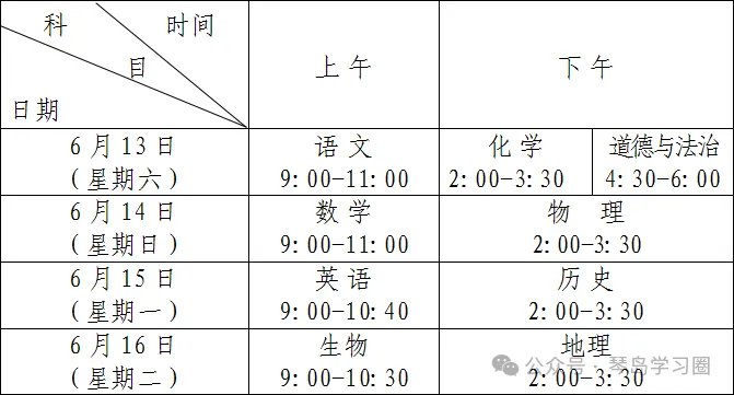 即将发放准考证!6-7月青岛中考时间线汇总!-第3张图片-四季读书网
