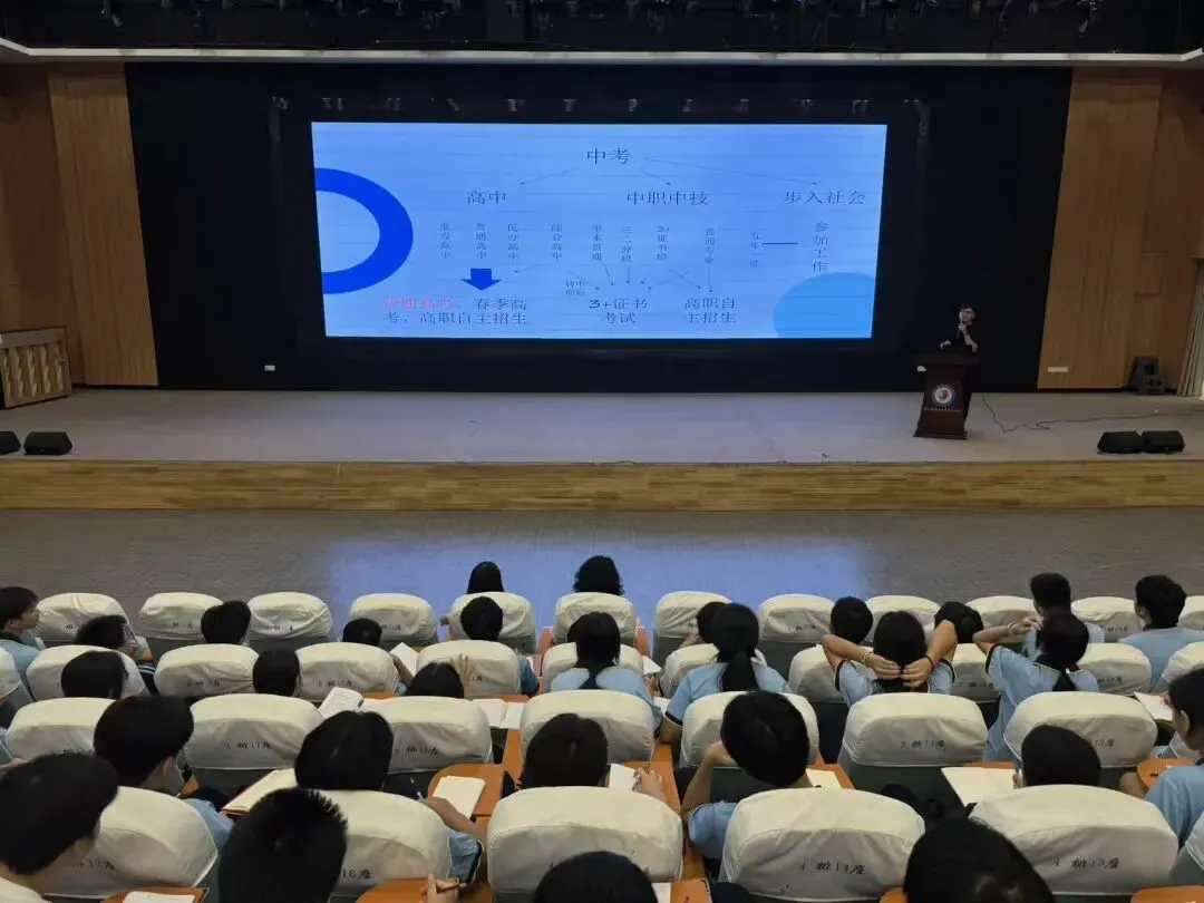 家校同心 “赢”战中考——2026 届九年级家长会-第38张图片-四季读书网