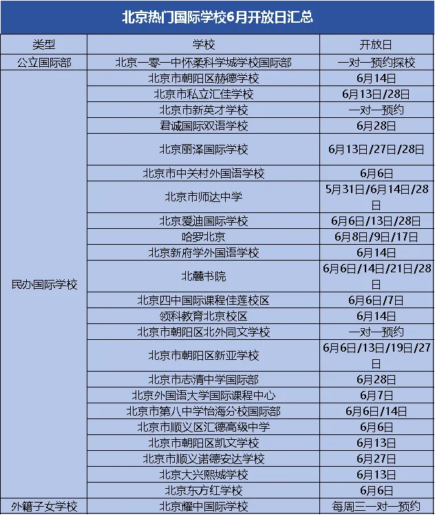 距中考不足 30 天!现在考虑国际路线,晚不晚?-第2张图片-四季读书网