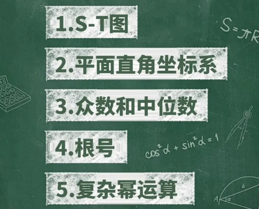 免费领!AMC8数学竞赛题库(含真题+习题)!全球名校认可的数学思维启蒙钥匙-第24张图片-四季读书网