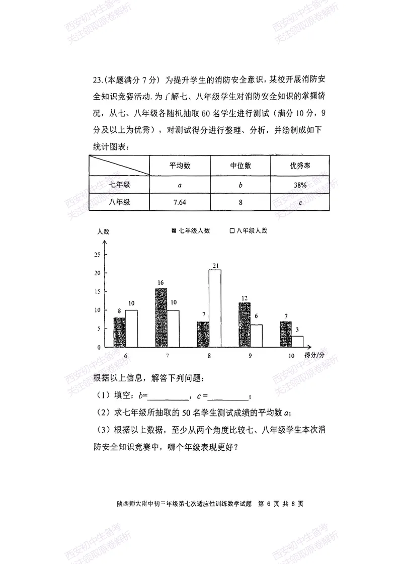 名校模考含答案!西安2026中考模拟:【陕师大附中】九年级七模【数学】免费下载-第12张图片-四季读书网