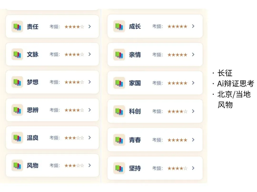 中考考场文:你以为的文采飞扬,在阅卷老师眼里可能啥也不是-第4张图片-四季读书网