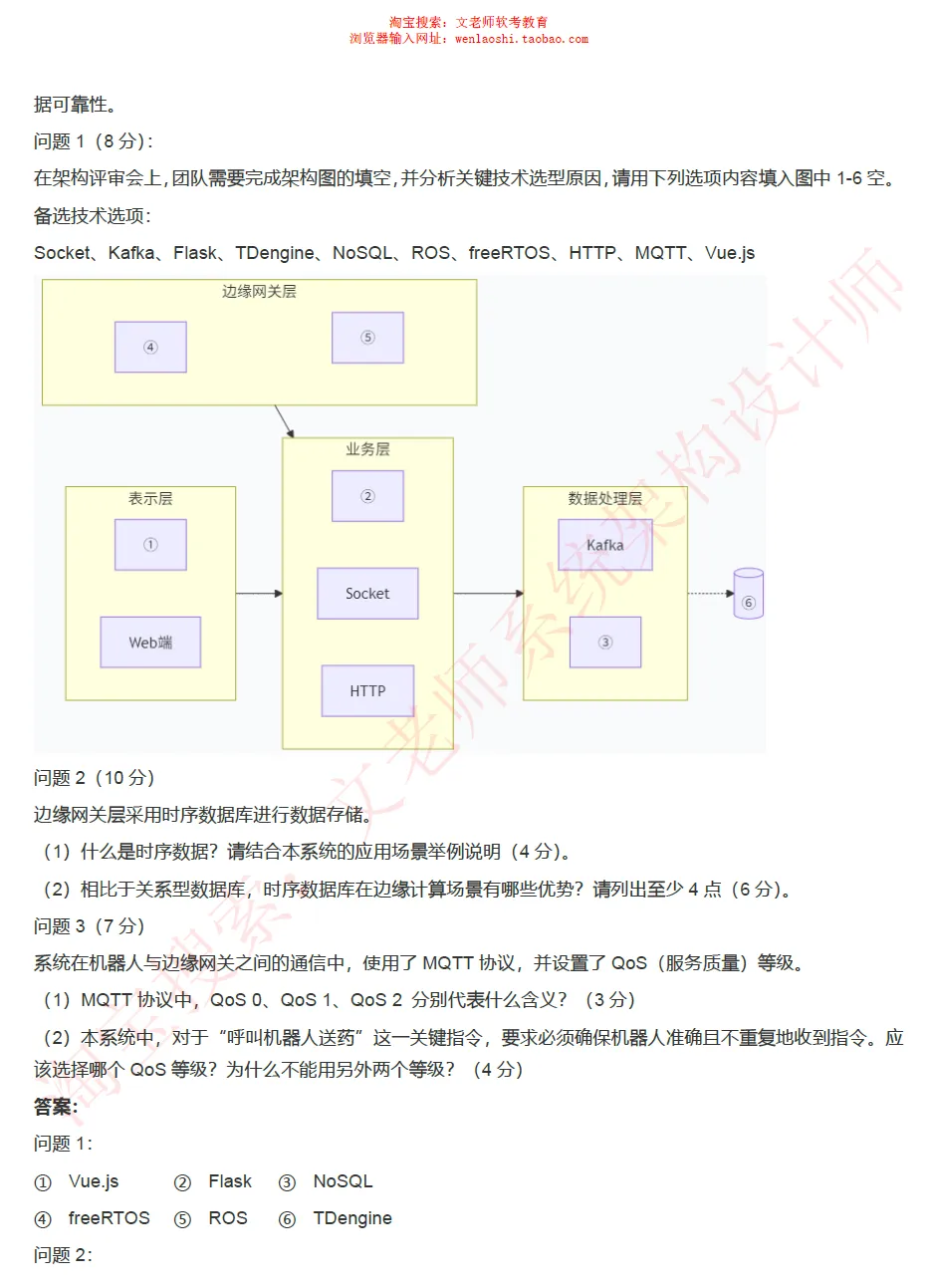 202605系统架构设计师真题还原-文老师-第32张图片-四季读书网