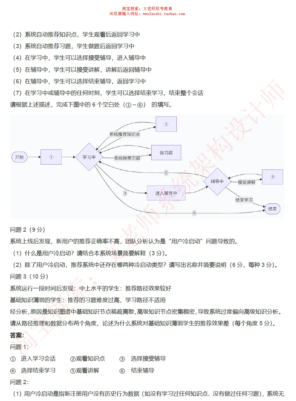 202605系统架构设计师真题还原-文老师-第34张图片-四季读书网