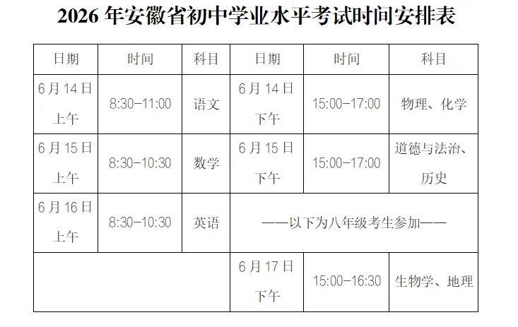 事关中考!肥西县 2026 年中考考点安排、查询方式出炉-第4张图片-四季读书网