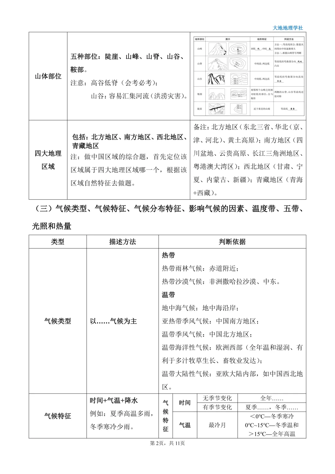 中考地理简答题万能答题模板|直接套用,考场不丢分-第6张图片-四季读书网