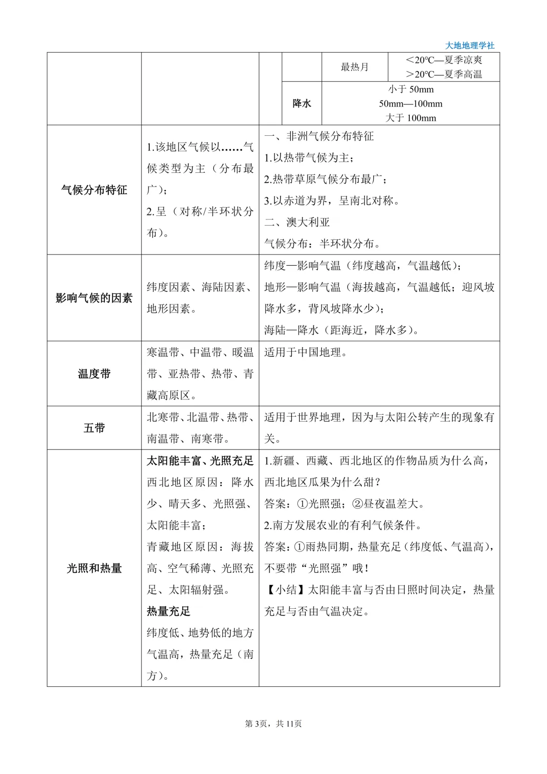 中考地理简答题万能答题模板|直接套用,考场不丢分-第7张图片-四季读书网