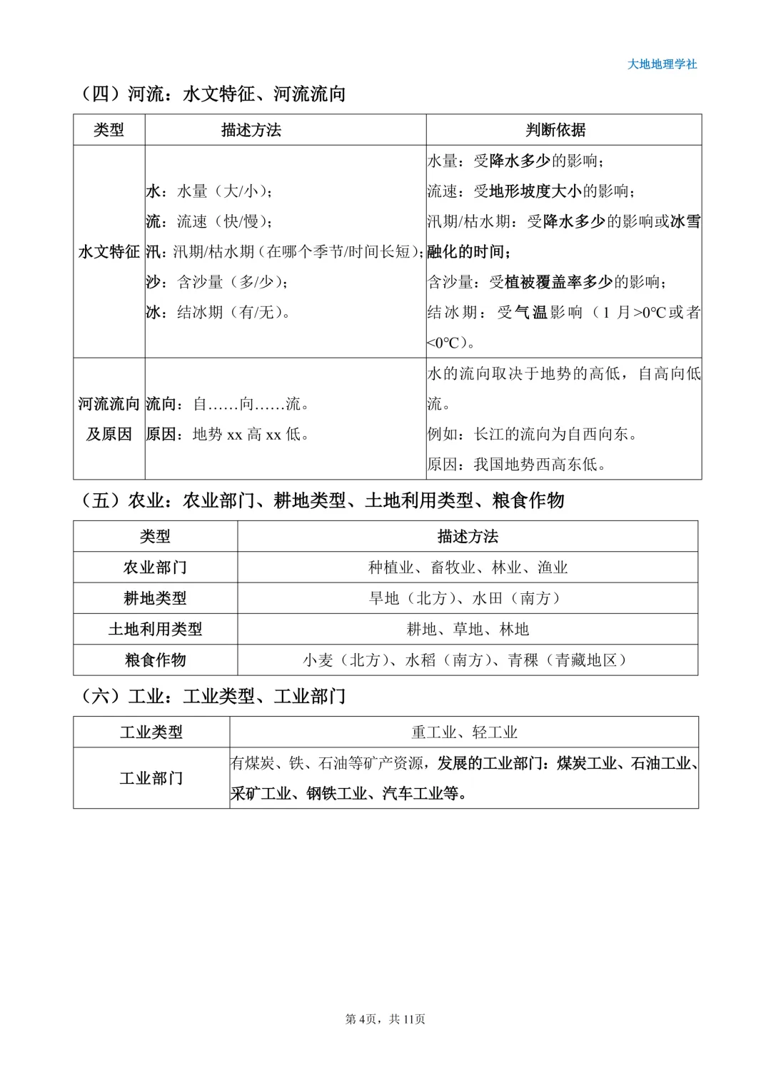 中考地理简答题万能答题模板|直接套用,考场不丢分-第8张图片-四季读书网