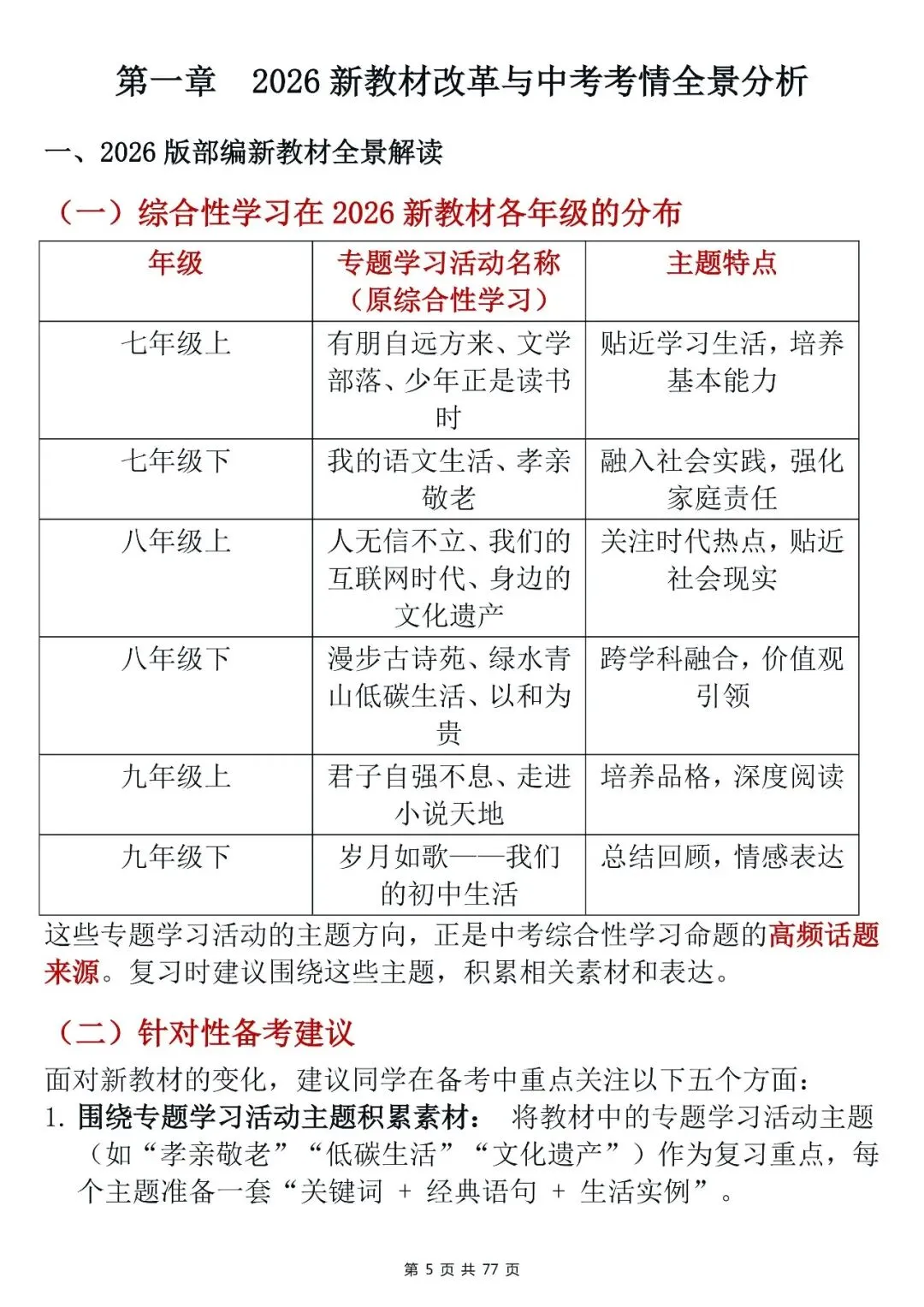 中考语文综合性学习技巧-第5张图片-四季读书网
