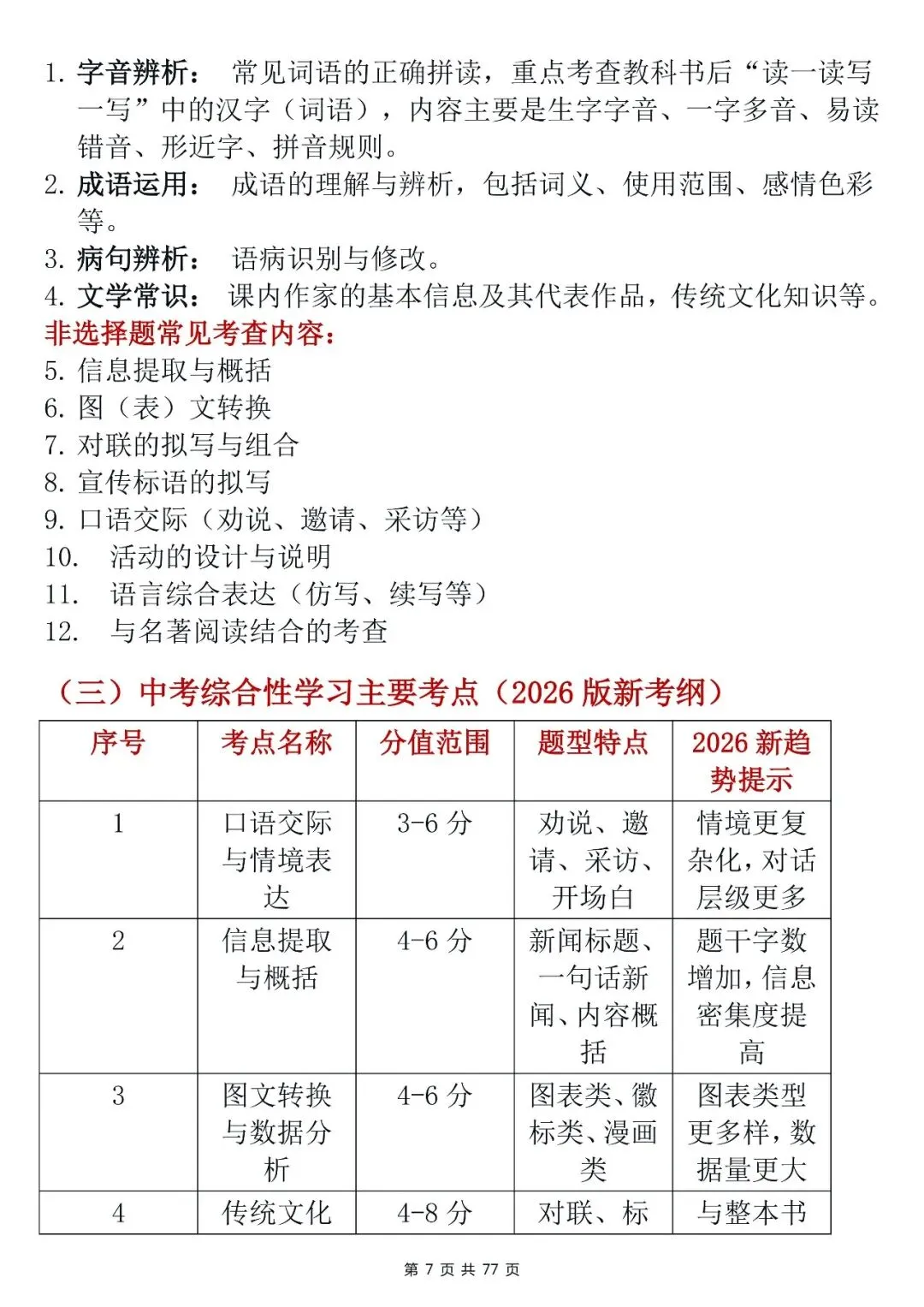 中考语文综合性学习技巧-第7张图片-四季读书网