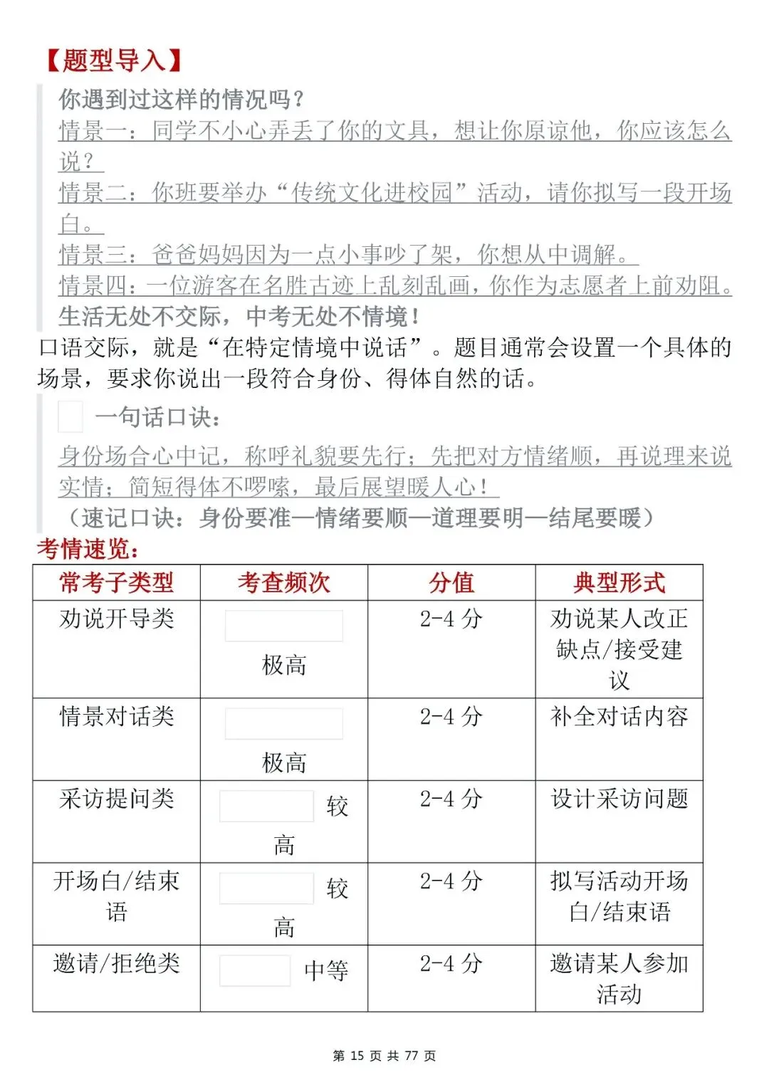 中考语文综合性学习技巧-第15张图片-四季读书网