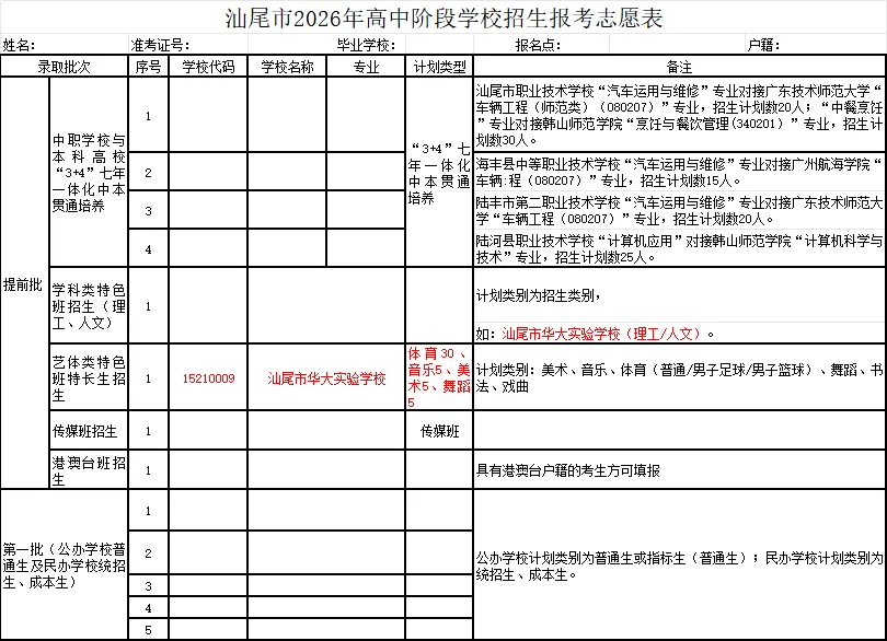 汕尾市华大实验学校2026年中考志愿填报指南-第6张图片-四季读书网