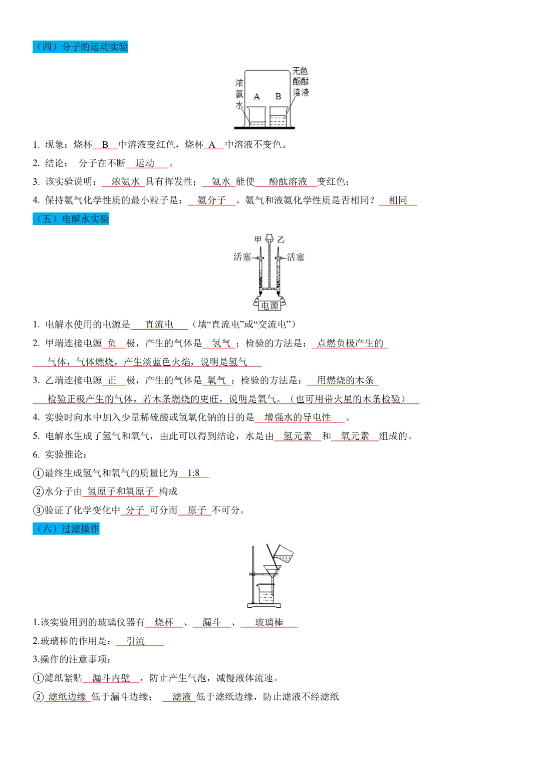 中考化学教材重要实验梳理-第3张图片-四季读书网