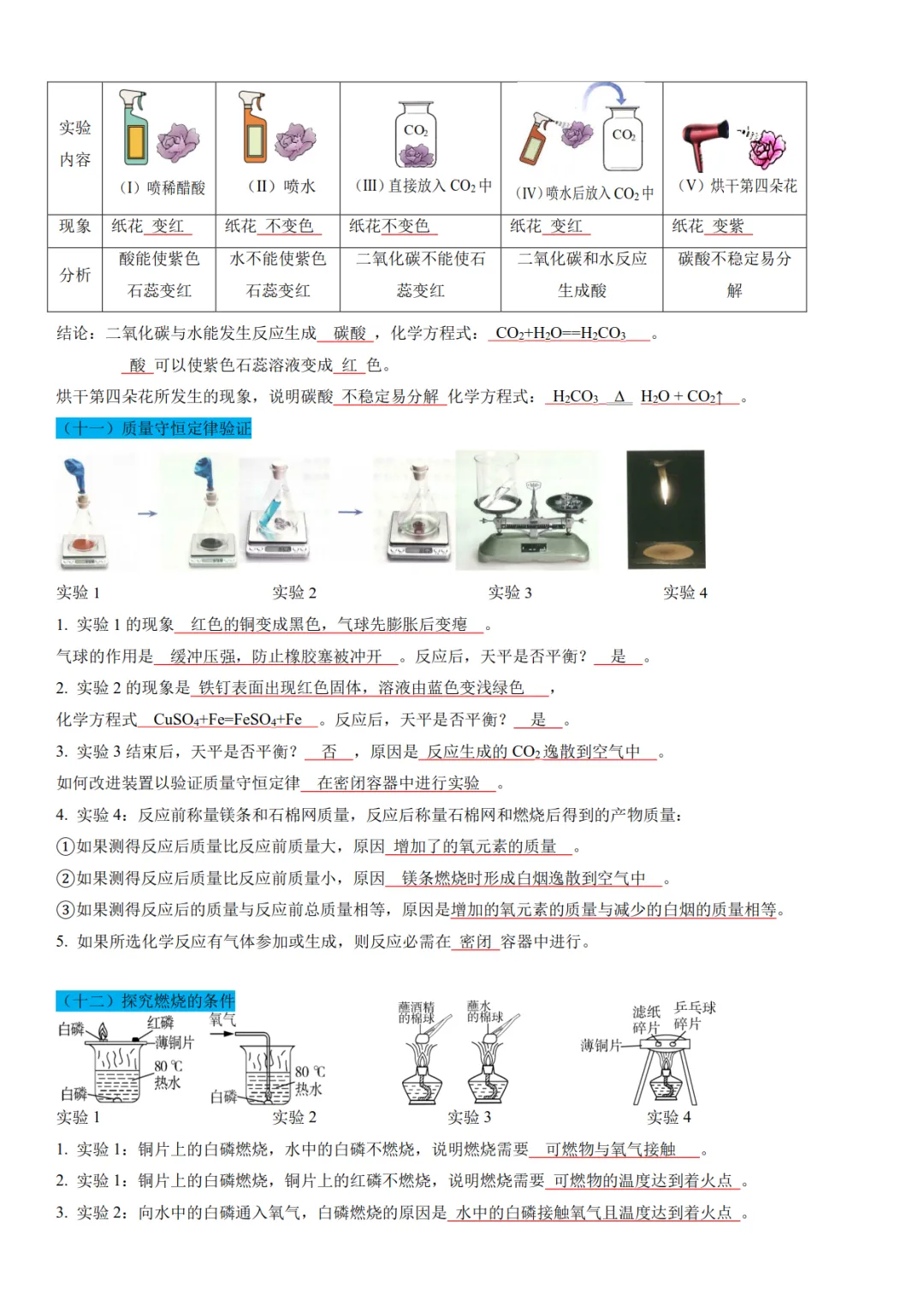 中考化学教材重要实验梳理-第6张图片-四季读书网