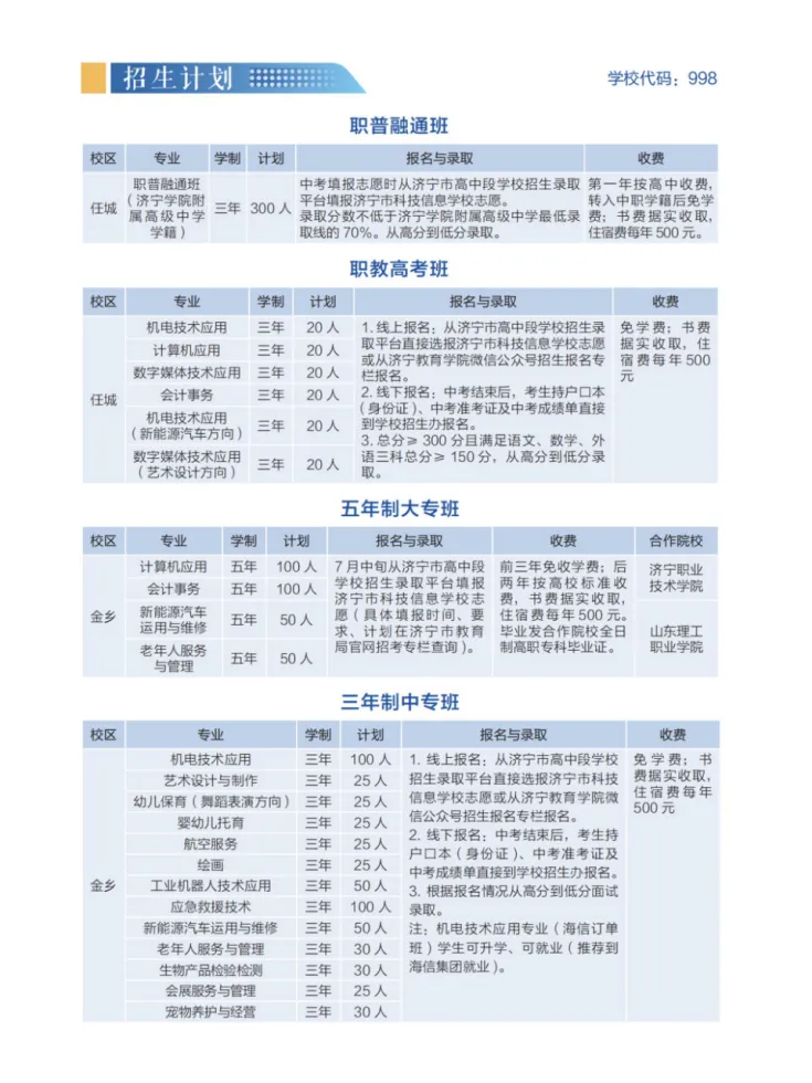 中考倒计时|济宁教育学院16大专业全景解读-第2张图片-四季读书网