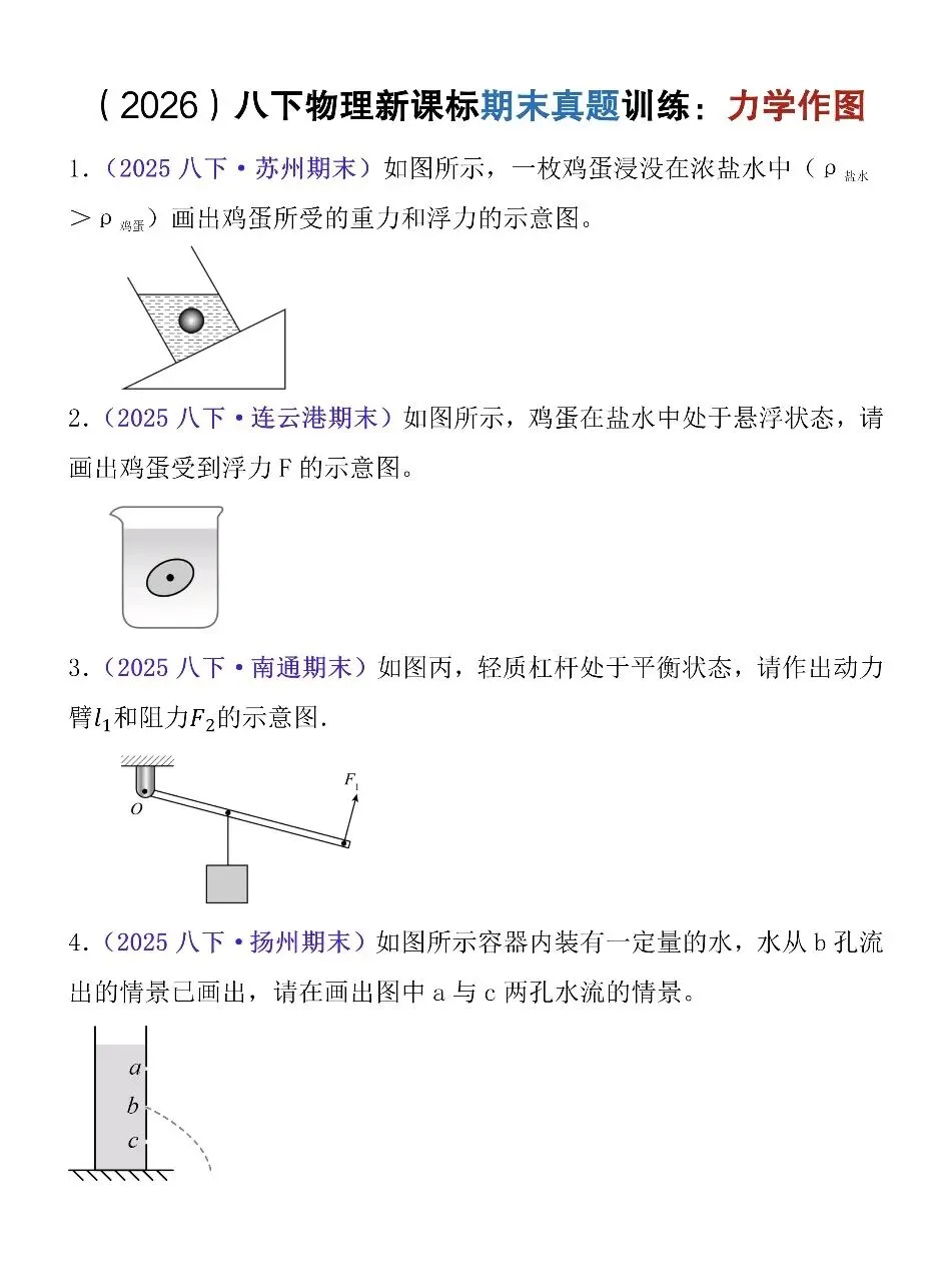 2026八年级下册物理力学作图期末真题训练33题,抓紧练!-第1张图片-四季读书网