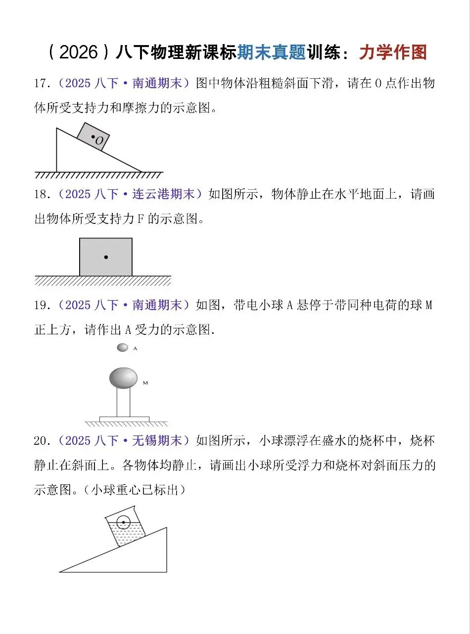 2026八年级下册物理力学作图期末真题训练33题,抓紧练!-第5张图片-四季读书网