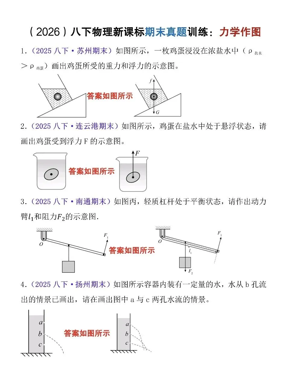 2026八年级下册物理力学作图期末真题训练33题,抓紧练!-第6张图片-四季读书网