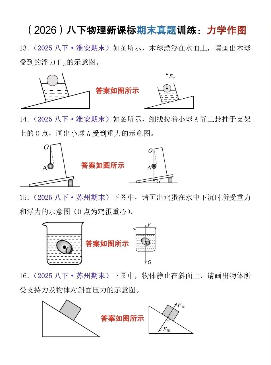 2026八年级下册物理力学作图期末真题训练33题,抓紧练!-第9张图片-四季读书网