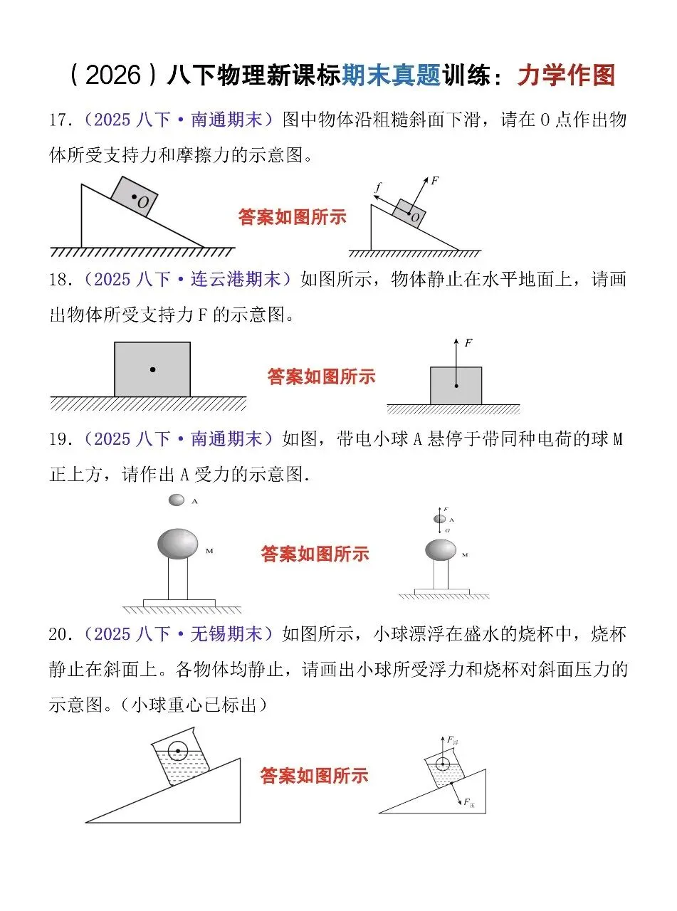 2026八年级下册物理力学作图期末真题训练33题,抓紧练!-第10张图片-四季读书网