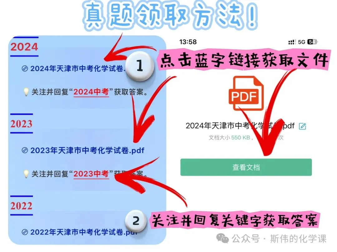 【中考化学真题宝典】历年中考化学真题全汇总!衔接新高一,斯伟老师带你再攀高峰!-第5张图片-四季读书网