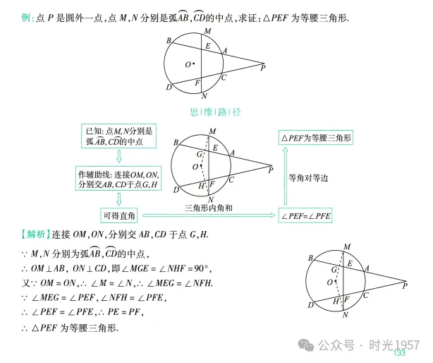 [2025中考备考]《初中数学几何辅助线大全》PDF电子版源免费分享-第8张图片-四季读书网