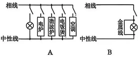 2026年天津市南开中考一模 物理单选题详解-第2张图片-四季读书网 2026年天津市南开中考一模 物理单选题详解-第2张图片-四季读书网