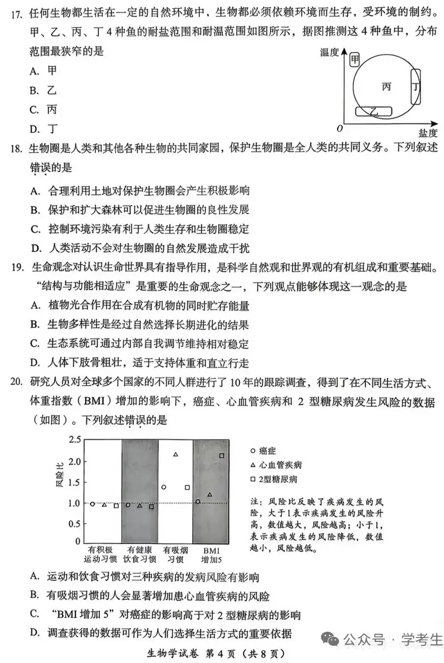 初中生物学业水平检测试卷(含答案),难度适中,适合打印自测!-第4张图片-四季读书网