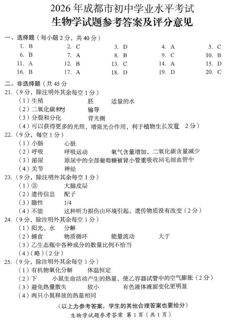 初中生物学业水平检测试卷(含答案),难度适中,适合打印自测!-第9张图片-四季读书网