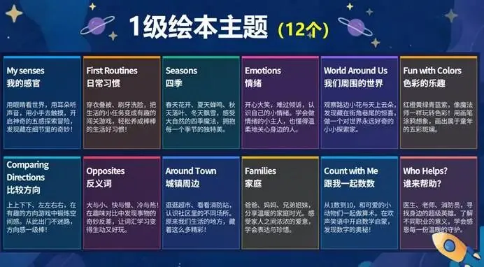 北外教授带队测评海淀中考二模:难度落差巨大,C篇D篇蓝思值超1000L,4条提分方法速览(附完整试卷)-第6张图片-四季读书网