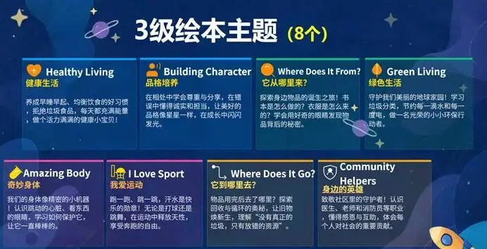 北外教授带队测评海淀中考二模:难度落差巨大,C篇D篇蓝思值超1000L,4条提分方法速览(附完整试卷)-第8张图片-四季读书网