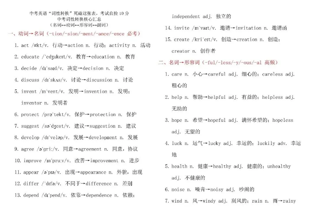 中考词性转换核心汇总,记住这张表多拿10分-第1张图片-四季读书网