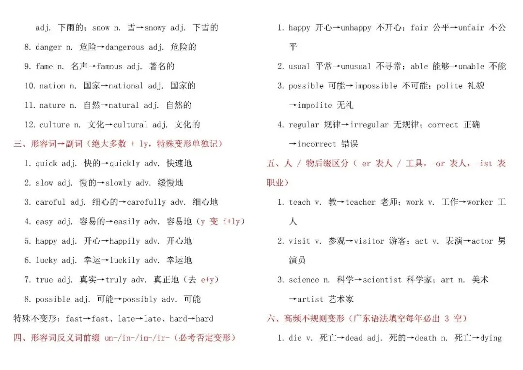 中考词性转换核心汇总,记住这张表多拿10分-第2张图片-四季读书网