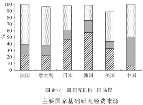 湖北云学联盟2026届高三下学期5月仿真模拟考试语文试题(解析版)-第3张图片-四季读书网