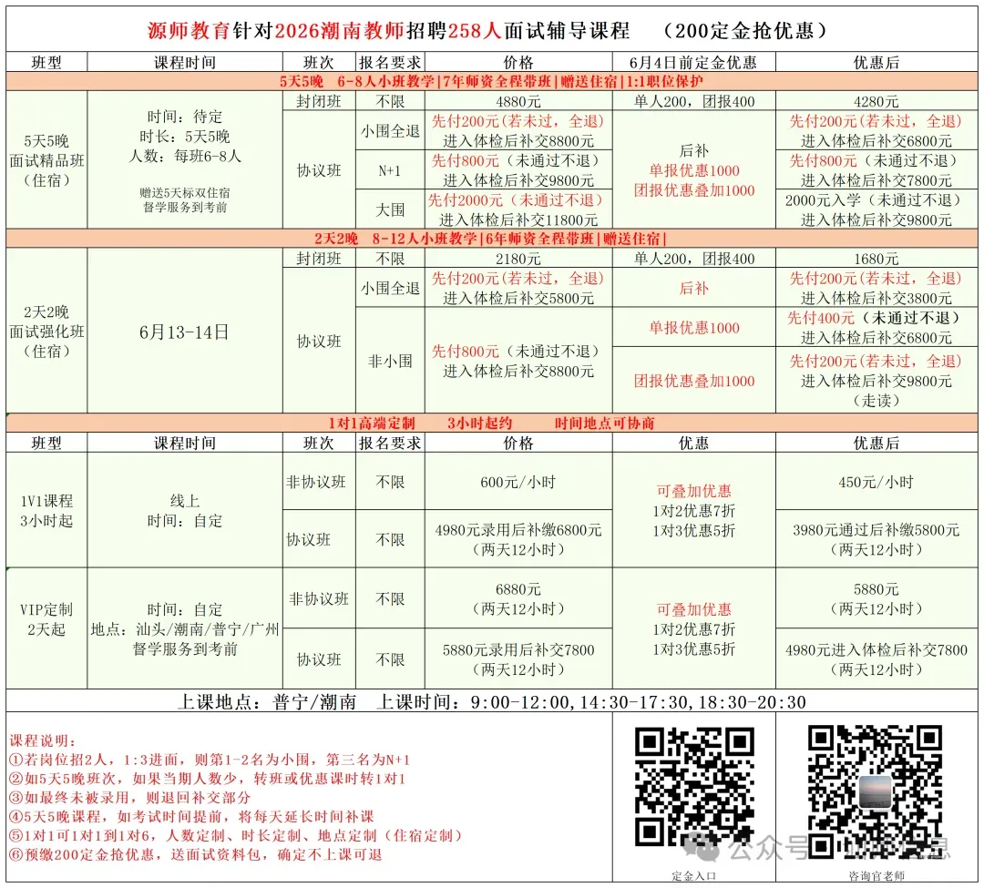 速看往年面试真题!2026年潮南教师招聘教师256人面试辅导课程确定开课!-第6张图片-四季读书网