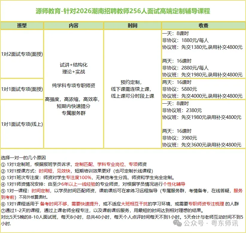 速看往年面试真题!2026年潮南教师招聘教师256人面试辅导课程确定开课!-第8张图片-四季读书网