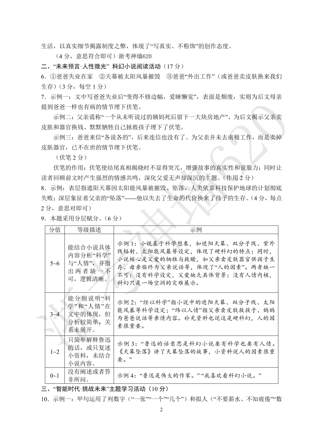 26模拟考|杭州萧山区部分学校2026年初中学业水平仿真测试(二模)(全科)-第15张图片-四季读书网