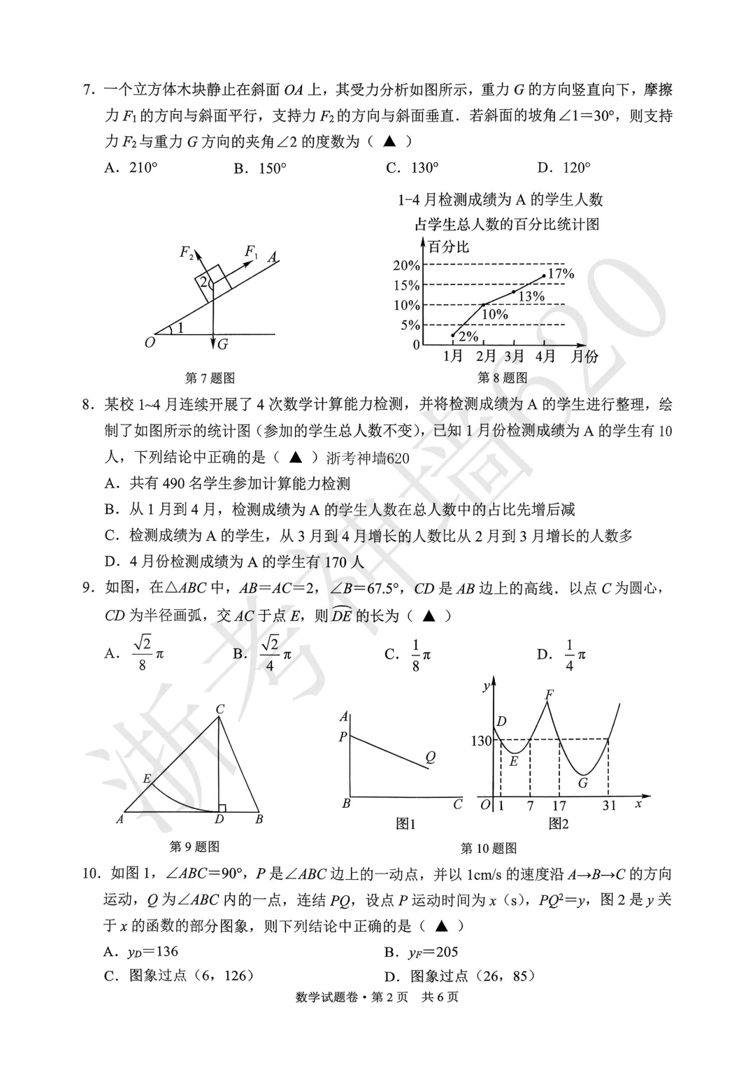 26模拟考|杭州萧山区部分学校2026年初中学业水平仿真测试(二模)(全科)-第21张图片-四季读书网