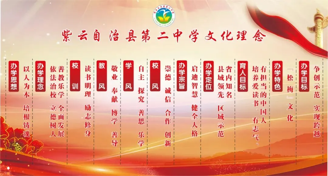 减压赋能迎中考,阳光心态赴征程——紫云二中举办中考考前心理减压专题讲座-第31张图片-四季读书网