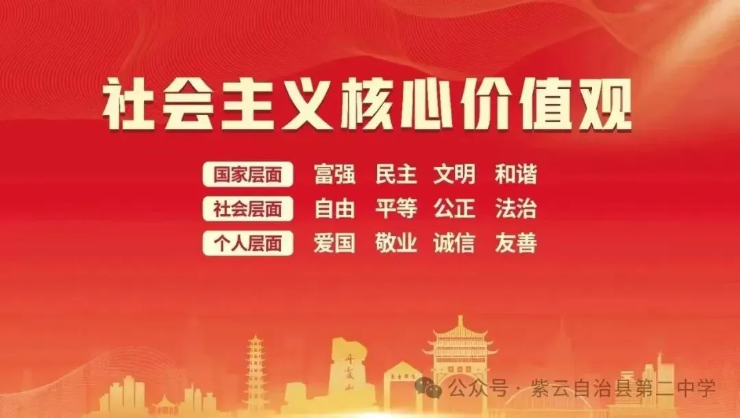 减压赋能迎中考,阳光心态赴征程——紫云二中举办中考考前心理减压专题讲座-第32张图片-四季读书网