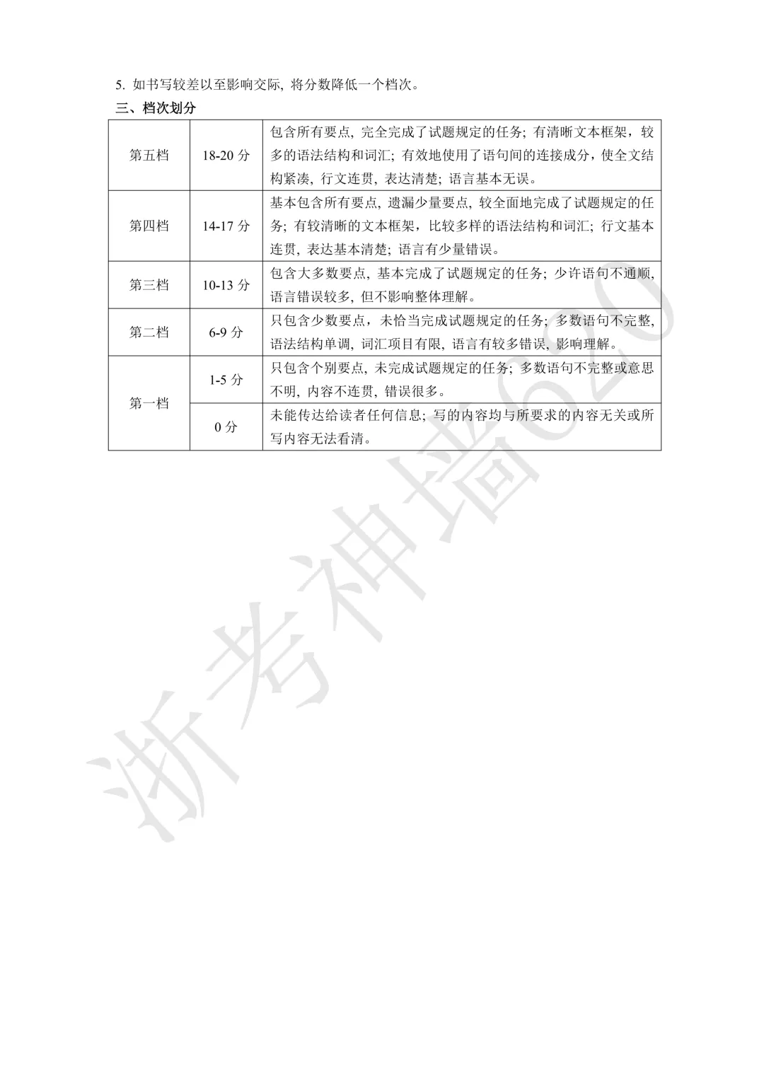 26模拟考|杭州萧山区部分学校2026年初中学业水平仿真测试(二模)(全科)-第41张图片-四季读书网