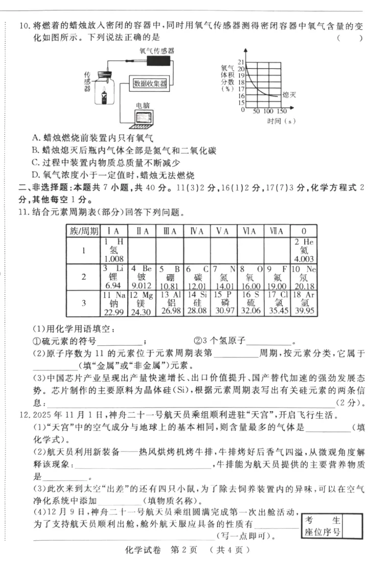 从四模化学真题把脉中考!拆解失分坑,最后冲刺精准提分-第2张图片-四季读书网