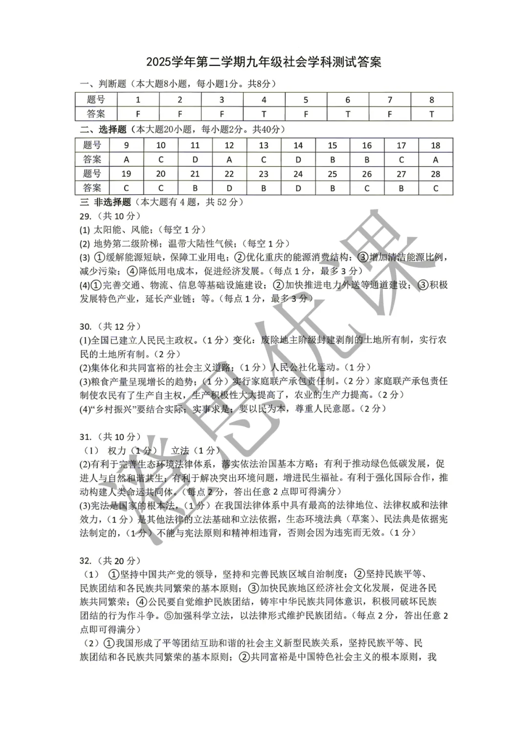 浙江省宁波市鄞州区2026年5月中考二模试卷(社会)-第9张图片-四季读书网