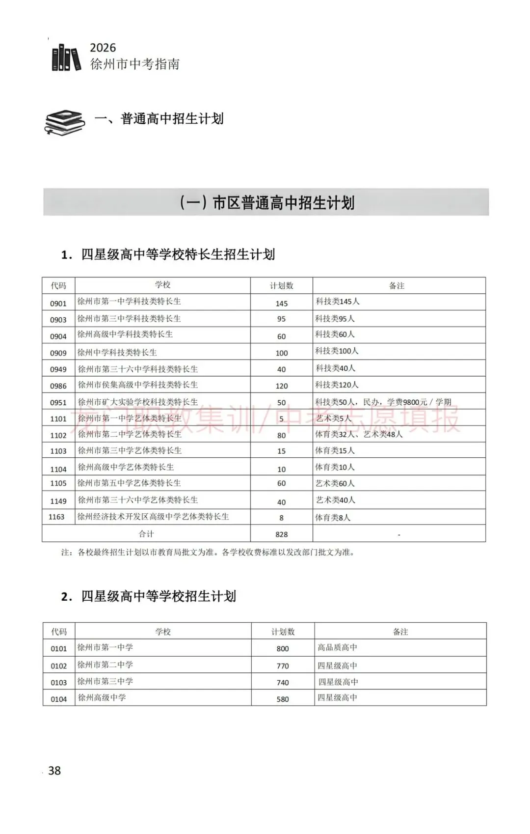 2026年徐州市中考指南-第48张图片-四季读书网