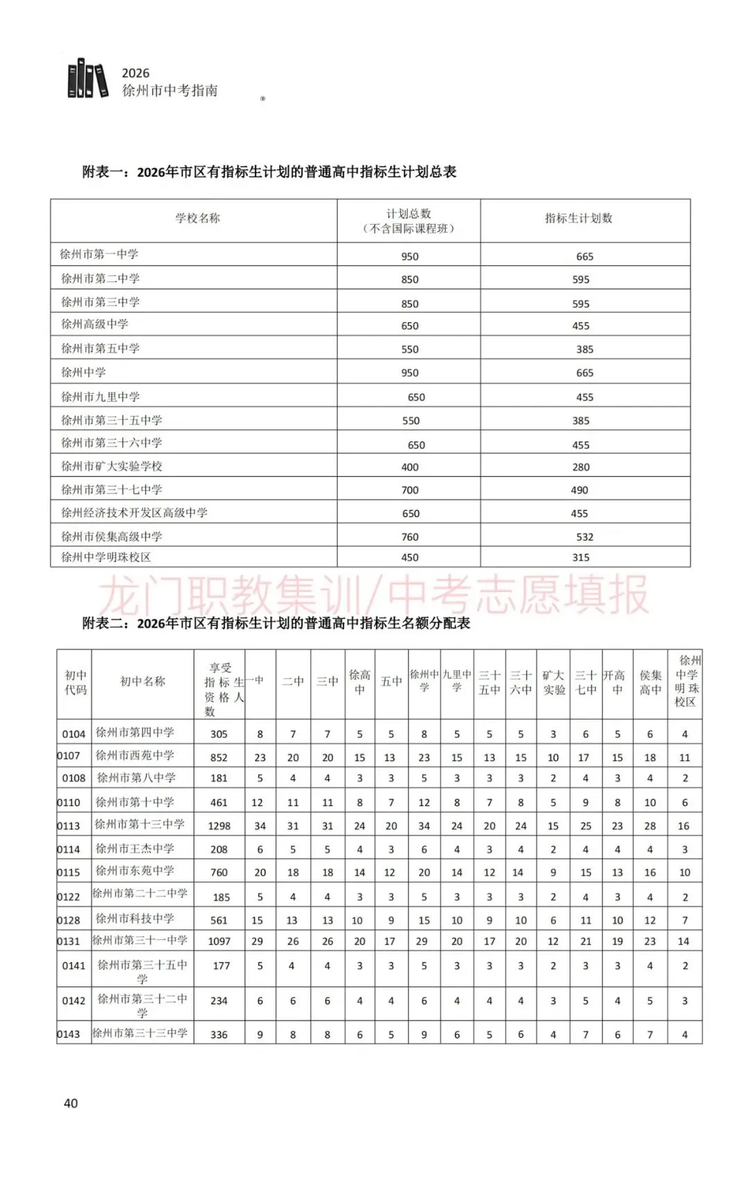 2026年徐州市中考指南-第50张图片-四季读书网
